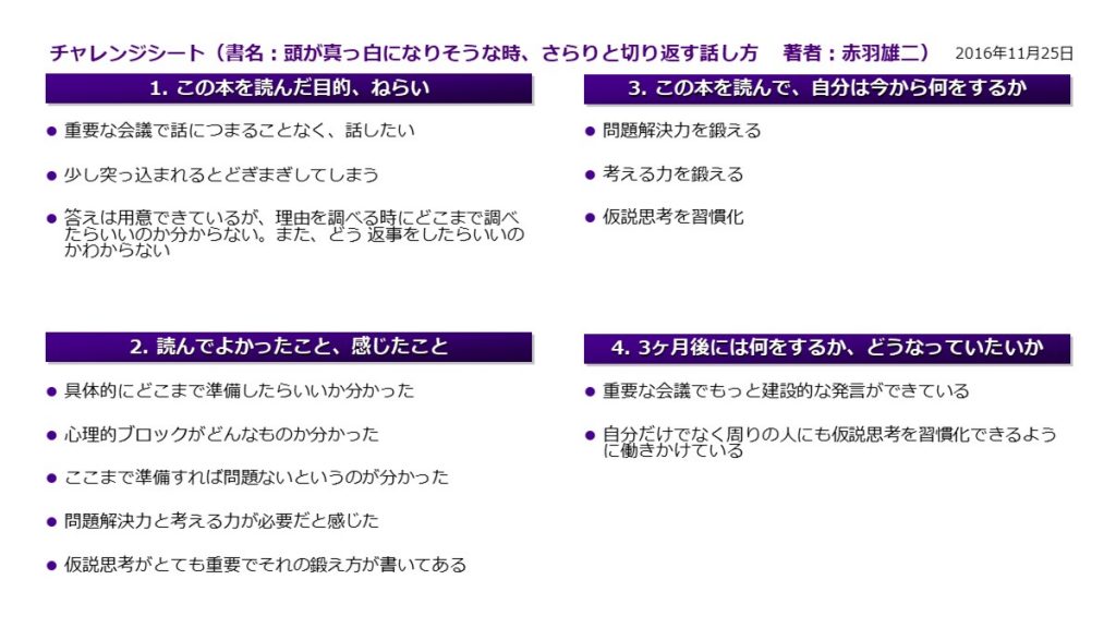 発言予定メモをもって会議に参加したら 頭が真っ白にならなくなった 成長記録